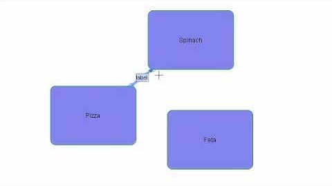 Adding a Relationship Link in VUE