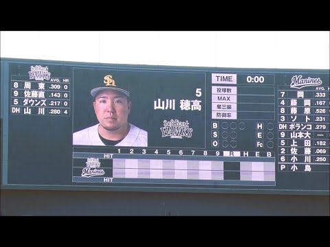 ソフトバンクホークス スタメン発表～2025.4.13(ZOZOマリン)