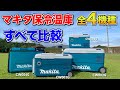 【4機種まとめて比較】(CW001G、CW002G、CW003G、CW004G)マキタ保冷温庫 makita