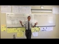 Understanding Irrational and Complex Numbers