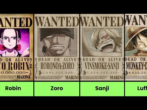 Straw hats crew bounty evolution || Upcoming expected bounties of straw hats in One piece anime 