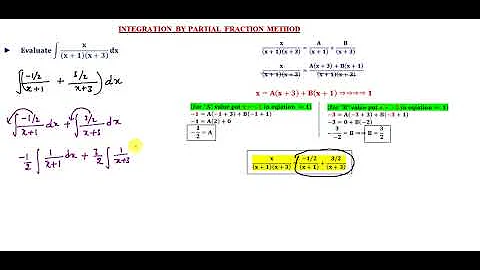 INDEFINITE INTEGRATION 45 PARTIAL FRACTIONS METHOD