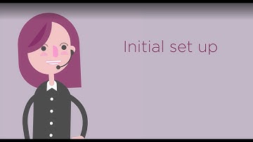 Testwise: Initial setup