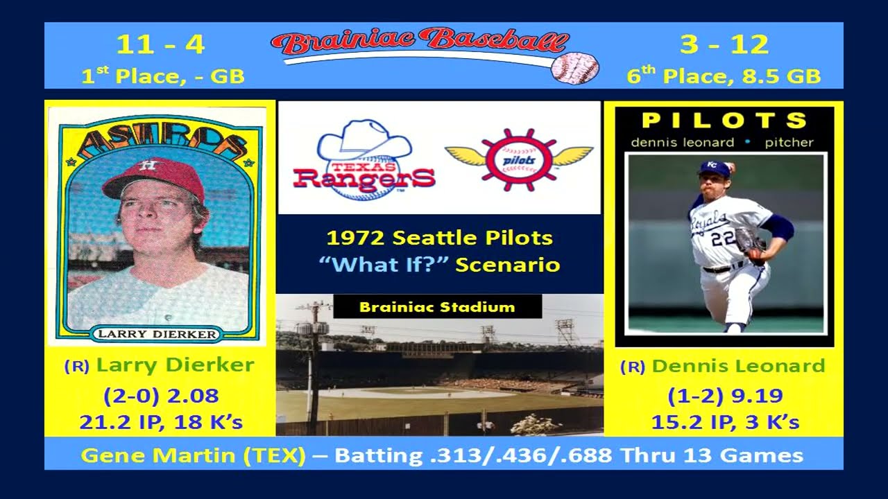 Игра 16 — 1972 Seattle Pilots «Что если?» Сценарий против Texas Rangers на стадионе Brainiac