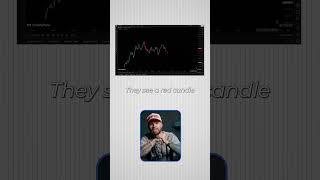 The Secret Pattern That Makes Trading PREDICTABLE!