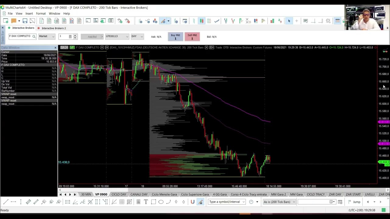 Pillola 1 di 5 sui Volumi