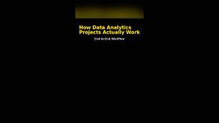 How Data Analytics Projects Actually Work (End-to-End Workflow) #dataanalysis #businessanalyst #data