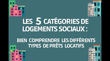 Quel est le pourcentage de logements sociaux par commune ?