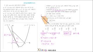 수학 2025 실시 6월 학평 16 고1