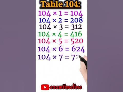 Maths Table 104| Multiplication Table 104| Table Of One Hundred Four ...