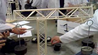 Crane Test