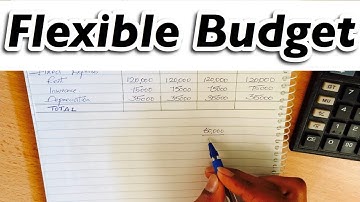Flexible Budget Problem | Kannada | Cost Accounting | (ಕನ್ನಡದಲ್ಲಿ)