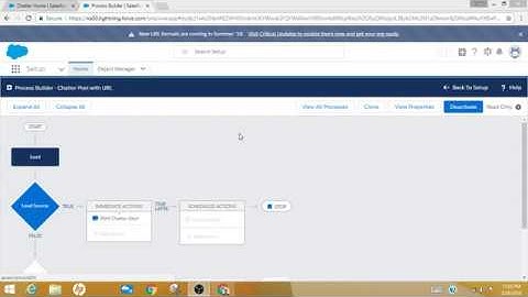 How to Use Process Builder to create Chatter Post with a URL Record Link.
