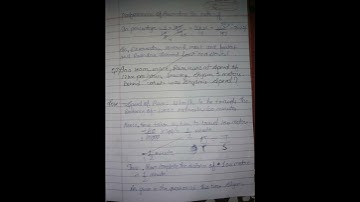 Class-10th maths Chapter-5, Ratio and proportion,  Exercise-1 , all solutions cg board