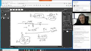 CENG 222 - Statistical Methods - Week #8 Part 3 - Confidence Intervals