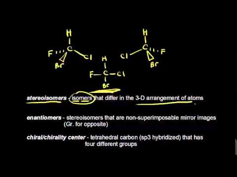 Video: Stereoizomerlər fərqli molekullardır?
