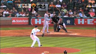 2013/06/06 Norris' solid start