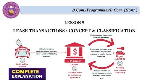 Lease Transactions: Concept & Classification || Financial Accounting B.Com. (Prog) / B.Com. (Hons.)