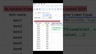 ifs function in excel for fresher 2026