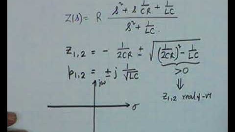 Impedance Functions, Poles, Zeros and their Applications