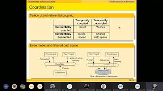 Distributed Computing Lecture 6