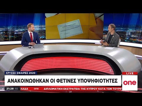 O Γ. Ζουμπουλάκης σχολιάζει τις υποψηφιότητες για τις Χρυσές Σφαίρες 2020