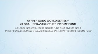 affin hwang select bond fund