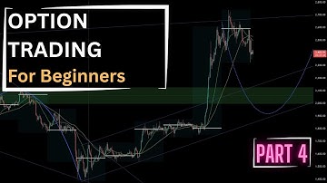 Option Trading for beginners : Part 4