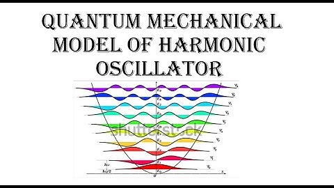 Lec.10. Simple  Harmonic oscillator: derivation of Quantum mechanical model in Hindi