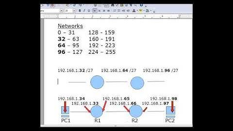 Subnet a Network in Packet Tracer   Part1   Free Computer Science Video Lecture