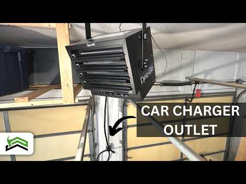 Electric Garage Heater