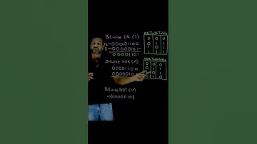Bitwise XOR & NOT Operators with Example and Truth Tables
