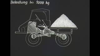 Das Unimog-Werk in Gaggenau