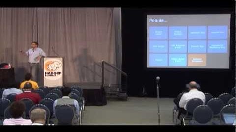 ROI of Big Data Analytics Native on Hadoop