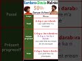Apprendre Bambara Dioula Malinké - Verbes et Conjugaison Passé Présent Futur Partie 2| Zanga School