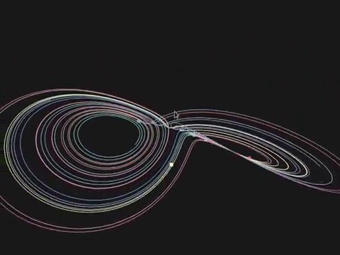 Lorenz system in OpenGL