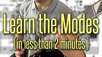 How Do All 7 Modes of the Major Scale SOUND as Riffs?