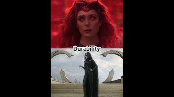 Top 3 Avengers vs 3 Random Marvel, DC characters