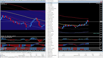 PIP TRIGGER - Trading System