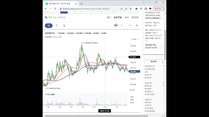003030지주사 관련주 세아제강지주 1분 분석
