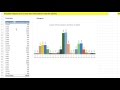 Basic Excel Business Analytics #16: Count Transactions by Hour Report & Chart