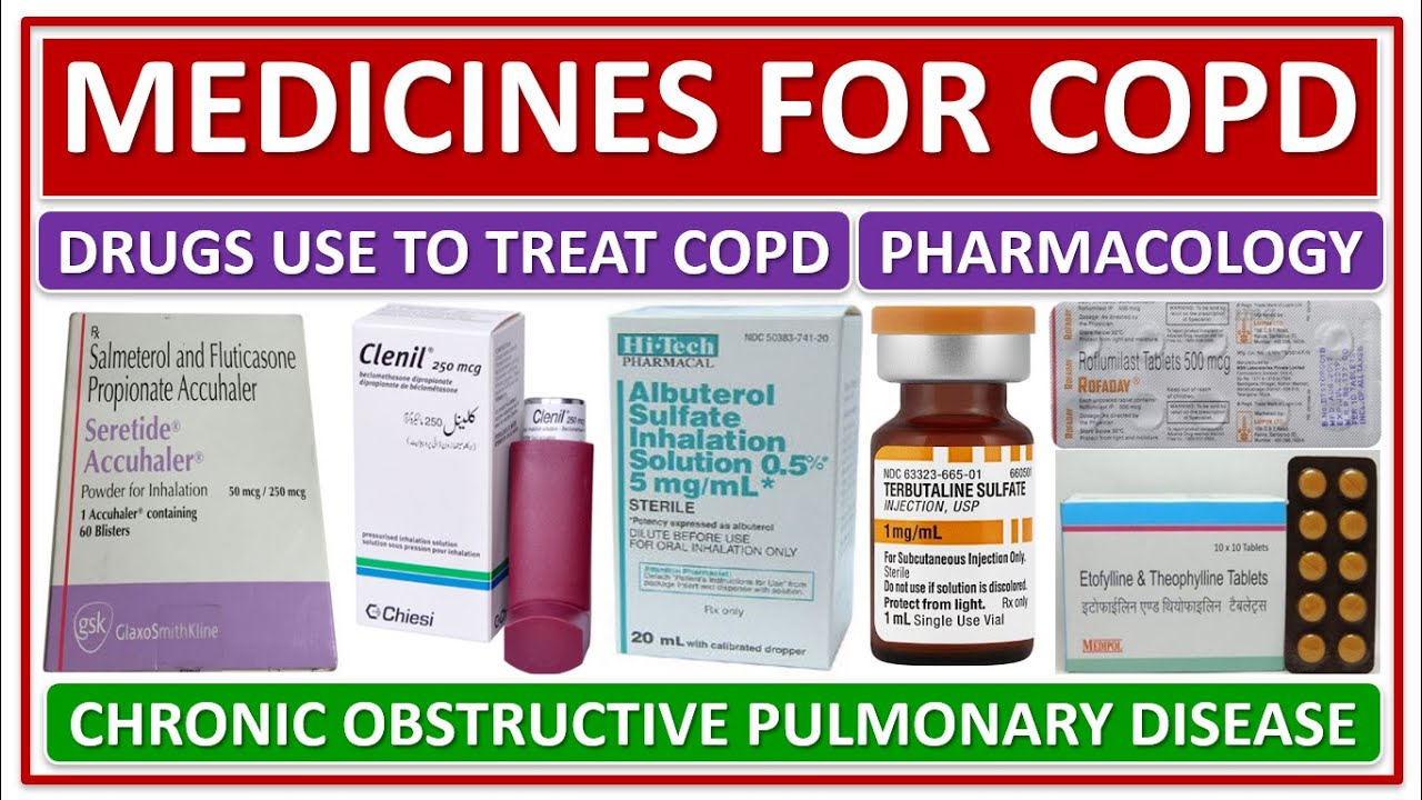 MEDICINES FOR COPD, DRUGS USE TO TREAT COPD, CHRONIC OBSTRUCTIVE PULMONARY DISEASE, PHARMACOLOGY
