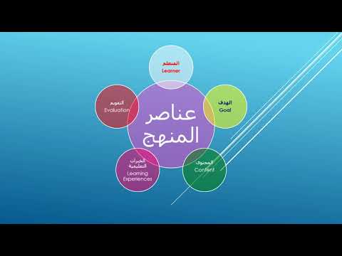 نظريات المنهج