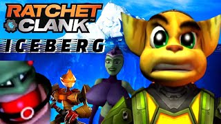 The Ratchet & Clank Iceberg Explained