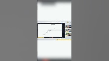 Helium Network (HNT) Entry Point? HNT Technical Analysis | #Shorts