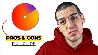 Portfolio Visualizer Honest Review (2026) | Features, Pros & Cons
