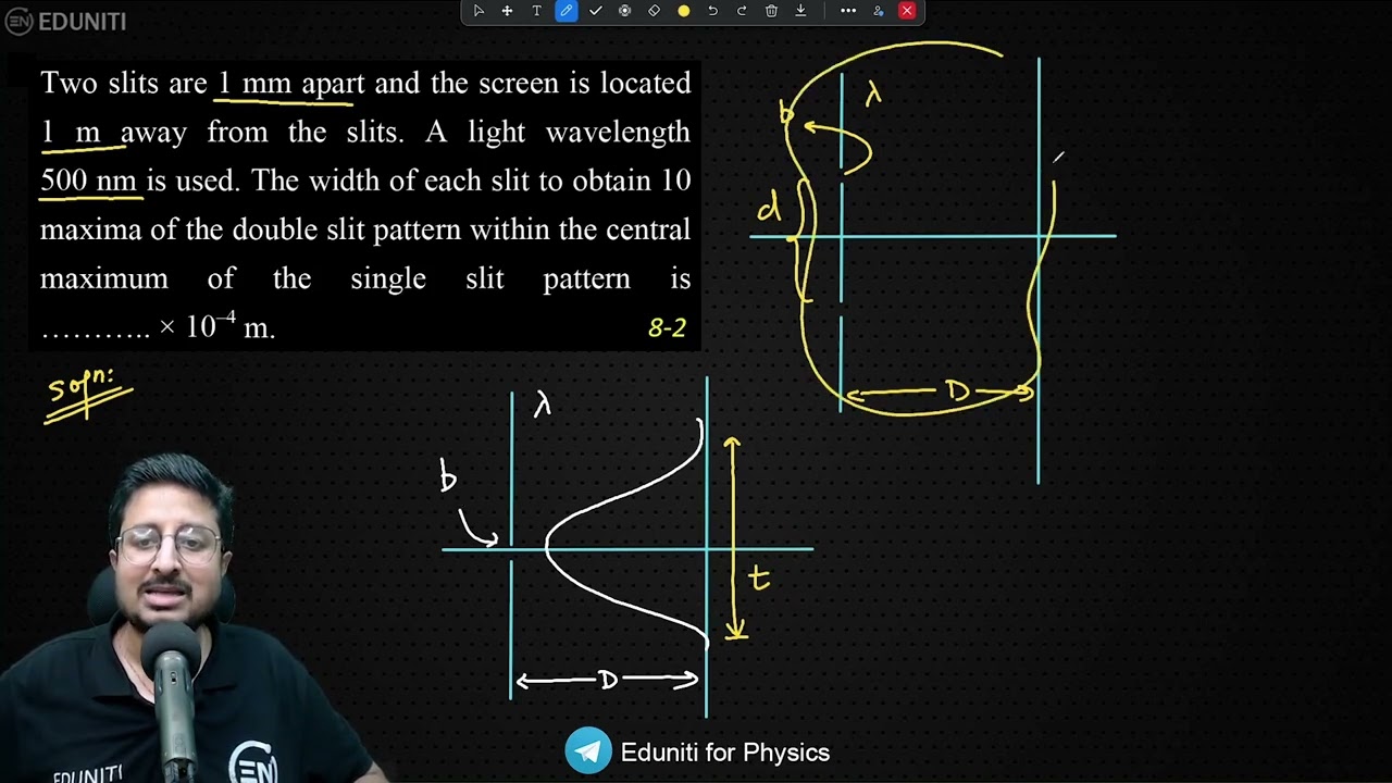 Two slits are 1 mm apart and the screen is located 1 m away from the slits. A light wavelength 500 n