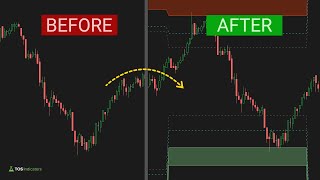 The Predictive Powers of Morning Volatility