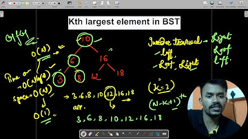 Kth largest element in BST 👌