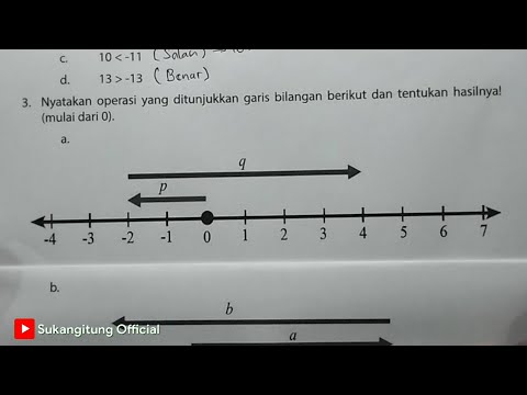 Video: Apakah yang ditunjukkan oleh carta proses operasi?